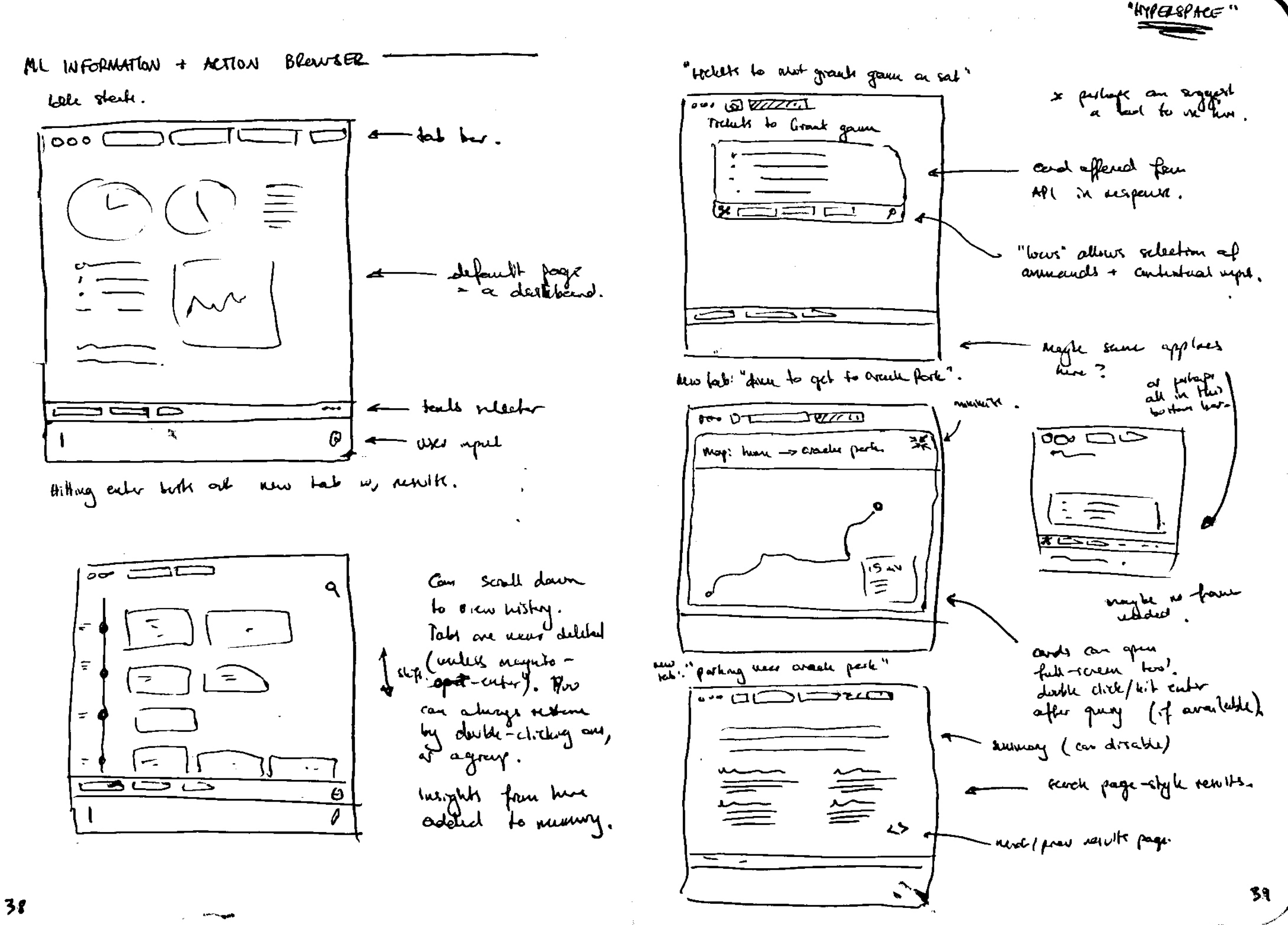 An early concept sketch of the Unternet client